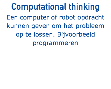 Computational thinking Een computer of robot opdracht kunnen geven om het probleem op te lossen. Bijvoorbeeld programmeren